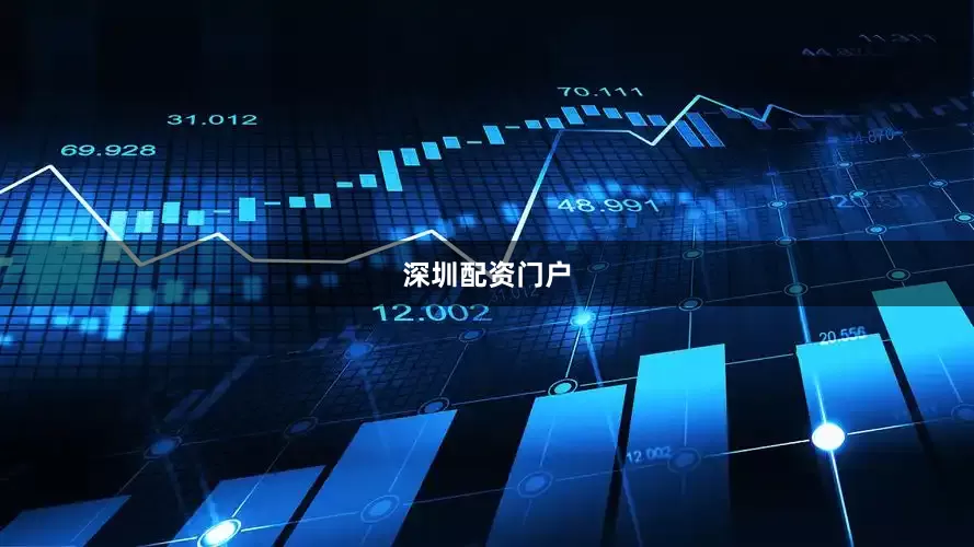 深圳配资门户